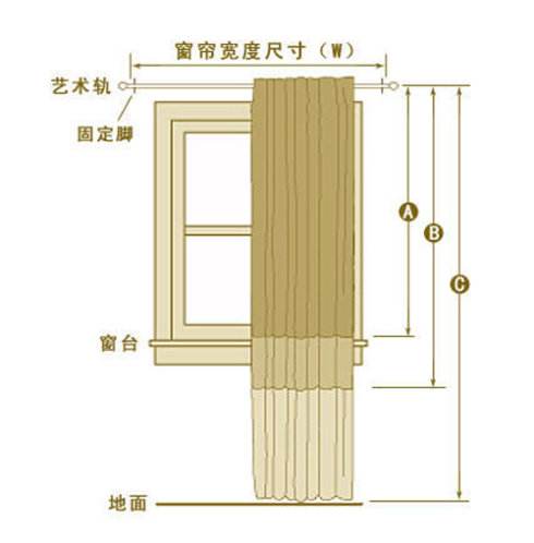 怎么样去除纱窗污垢及确定窗帘尺寸的方法？